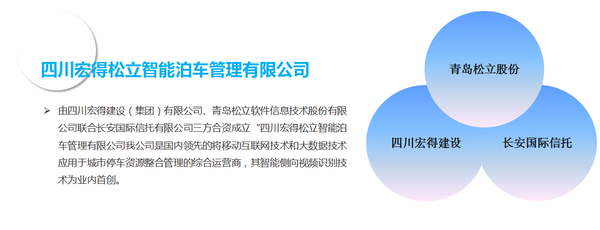 1513932998883485.png 慧停车2.png